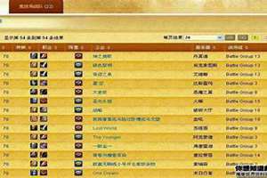 魔兽网名有诗意 魔兽网名推荐
