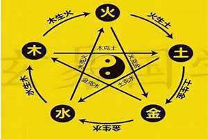 土生火是什么意思 土生火吗