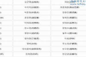 韩文名字翻译 韩文名字生成器