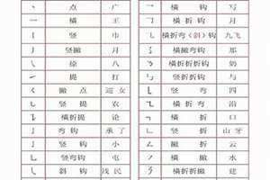 官的偏旁是啥 官的偏旁有什么字