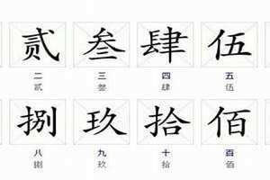 繁体数字一到十百千万 繁体数字一到十是谁发明的
