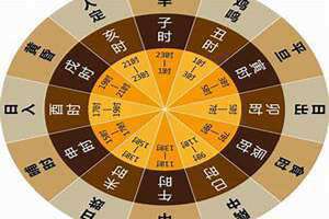 午时是什么时辰,怎么读(午时是什么时辰)