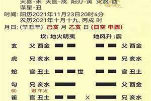 六爻测工作调动 六爻测工作调动方向怎么断
