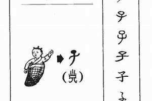 子字取名的寓意五行(子字取名的寓意)