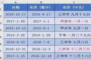 公历转农历生日查询器(公历转农历)