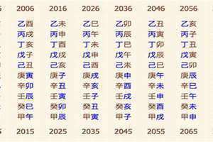 情侣出生日期配对 出生日期配对测试两人关系