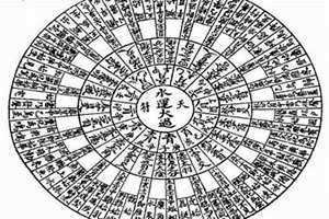 丙辰五行属什么纳音 生辰八字测五行属什么