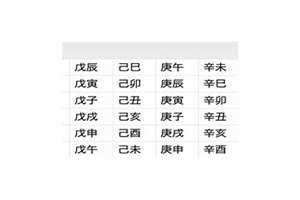 三柱空亡是什么意思(三柱空亡)
