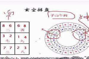 玄空排盘元亨利贞 玄空排盘软件手机版