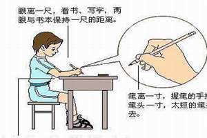打屁股家规