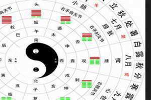 下午5点是什么时辰 5-7点是什么时辰