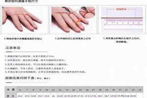 手指长度标准图 手指长度标准量法