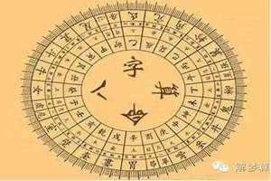 周易八字测算(周易八字)