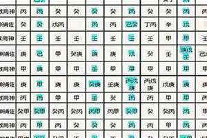 喜用神查询表免费查询 喜用神查询易安居