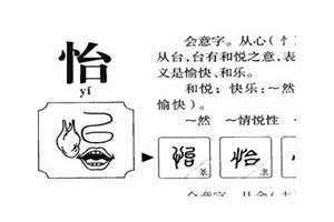 诗怡名字的含义和寓意女孩(诗怡名字的含义)