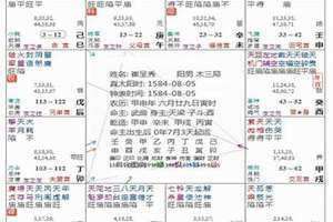 命宫武曲贪狼的女人 命宫武曲贪狼长相