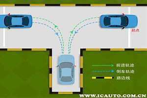 9米6倒车入库八字口诀 倒车入库八字口诀科二考试