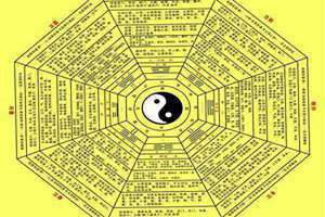 免费算命八字排盘详批(免费算命八字)