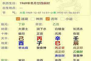 八字排盘免费测算在线(八字排盘免费测算)