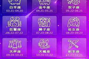 星座和幸运数字 星座的幸运数字