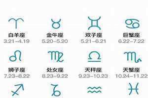 农历8月25日是什么星座(农历8月是什么星座)