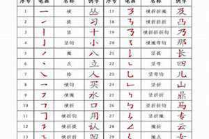 子有几笔画 子有几笔组成