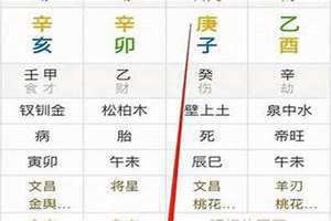 生辰八字缺什么怎么算 八字缺什么怎么算免费