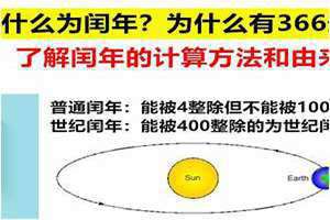 2020年是闰年,下一个闰年是哪一年?(2020年是闰年)