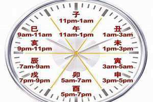 24点是什么时辰 14点是什么时辰