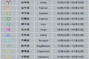 1981年9月30号是什么星座(9月30号是什么星座)
