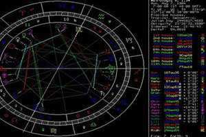 星座命盘查询与解析(星座命盘查询)