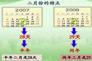 闰年平年怎么区分四年一闰(闰年平年怎么区分)