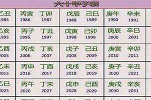 甲子纪年法是怎样计算的 字帖甲子纪年法