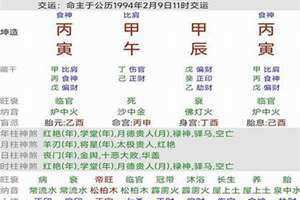 易经测算生辰八字免费(易经测算)