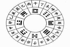 癸酉年是哪一年属什么生肖的 癸卯年是哪一年