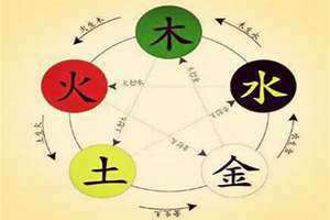 巳火与午火谁更强大 巳火与午火谁更强一些