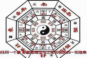 看掌纹算命有科学依据吗 算命有科学依据吗 知乎