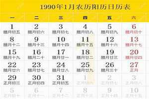 1990年农历5月是什么星座 1990年农历6月20号是什么星座
