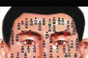 男人鼻子上有痣图解 右侧(男人鼻子上有痣图解)