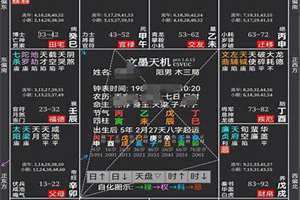天机星入命宫详解 天机星入命宫化科