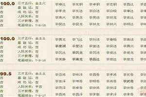 属兔取什么名字好女孩子 属兔取什么名字好听
