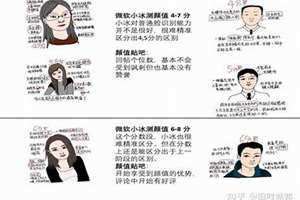 男人的颜值重要吗(颜值重要吗)