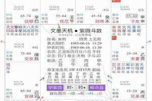 身宫和命宫区别(身宫)
