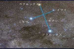 南十字星大学 南十字星元帅级航空母舰