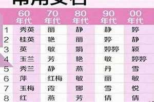 姓上官的女孩名字古风有寓意(姓上官的女孩名字)