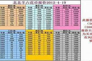1984年今年多大了2024(1984年今年多大)