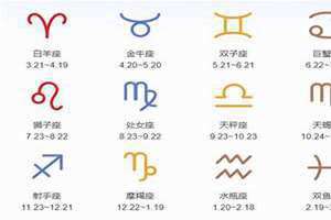 1月25日是什么星座?(1月25日是什么星座)