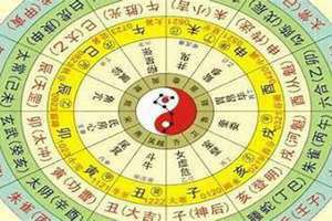 看生辰八字算命运(看生辰八字)