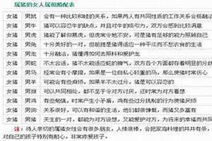 属猪男最佳婚配女排行榜 属猪女最佳婚配属相