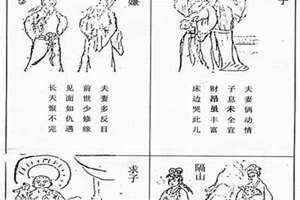 夫妻宫太阴化忌男命 流年夫妻宫太阴化忌